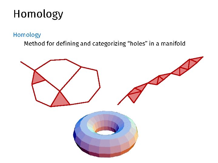 Homology Method for defining and categorizing “holes” in a manifold Homology Method for defining and categorizing “holes” in a manifold