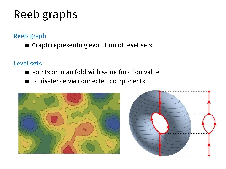 Reeb graphs Reeb graph n Graph representing evolution of level sets Level sets n Reeb graphs Reeb graph n Graph representing evolution of level sets Level sets n
