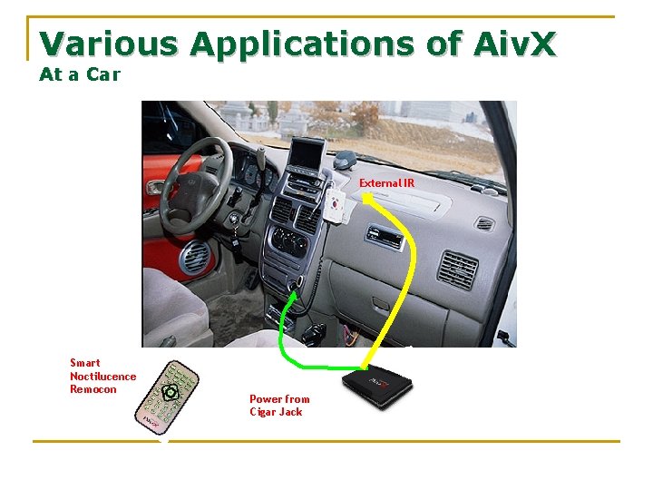 Various Applications of Aiv. X At a Car External IR Smart Noctilucence Remocon Power