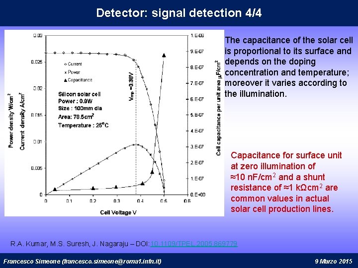 Detector: signal detection 4/4 The capacitance of the solar cell is proportional to its