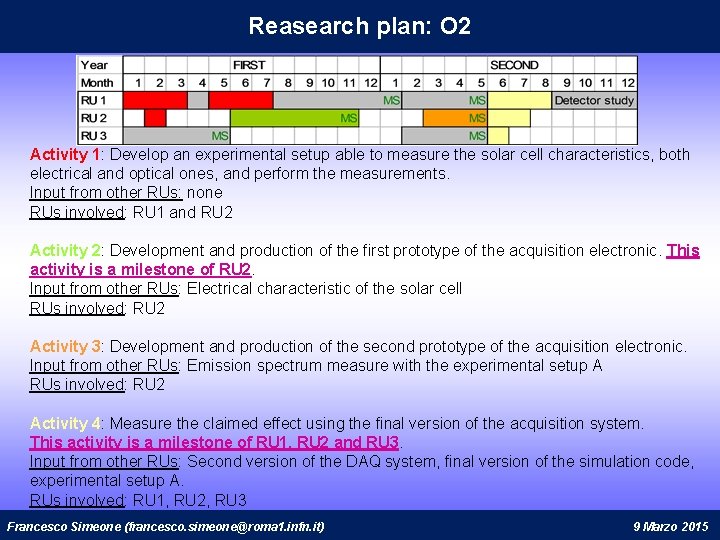 Reasearch plan: O 2 Activity 1: Develop an experimental setup able to measure the