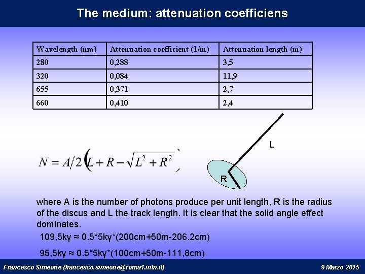 The medium: attenuation coefficiens Wavelength (nm) Attenuation coefficient (1/m) Attenuation length (m) 280 0,