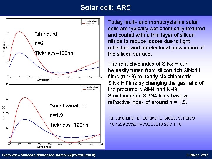 Solar cell: ARC “standard” n=2 Tickness=100 nm “small variation” n=1. 9 Tickness=120 nm Francesco