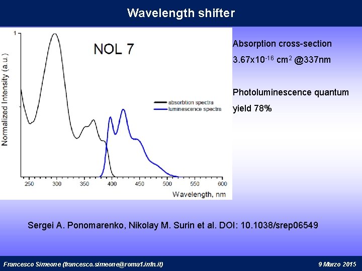 Wavelength shifter Absorption cross-section 3. 67 x 10 -16 cm 2 @337 nm Photoluminescence