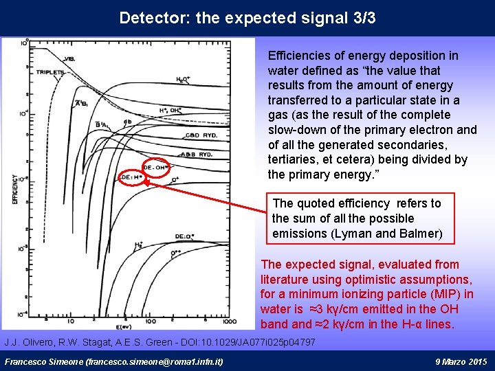 Detector: the expected signal 3/3 Efficiencies of energy deposition in water defined as “the