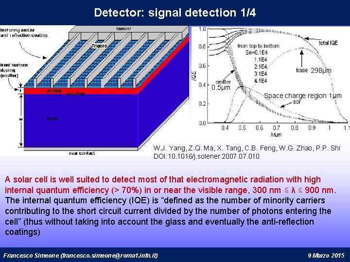 Detector: signal detection 1/4 298µm 0. 5µm Space charge region 1µm W. J. Yang,