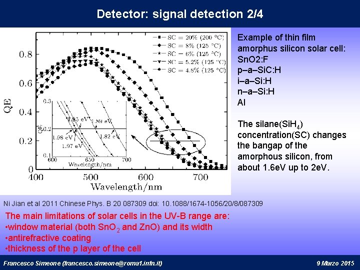 Detector: signal detection 2/4 Example of thin film amorphus silicon solar cell: Sn. O