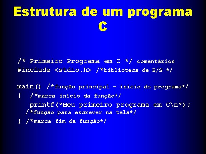 Estrutura de um programa C /* Primeiro Programa em C */ comentários #include <stdio.