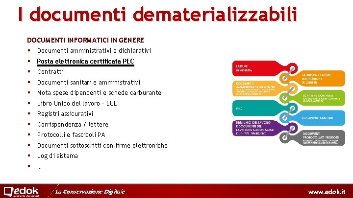 I documenti dematerializzabili DOCUMENTI INFORMATICI IN GENERE § Documenti amministrativi e dichiarativi § Posta