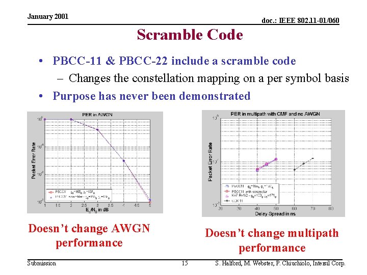 January 2001 doc. : IEEE 802. 11 -01/060 Scramble Code • PBCC-11 & PBCC-22