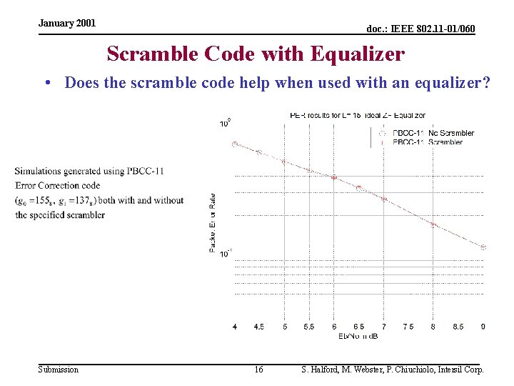 January 2001 doc. : IEEE 802. 11 -01/060 Scramble Code with Equalizer • Does