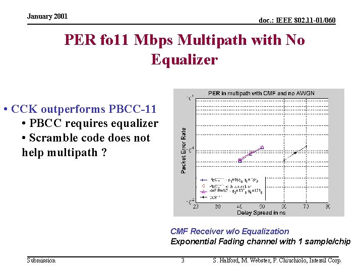 January 2001 doc. : IEEE 802. 11 -01/060 PER fo 11 Mbps Multipath with