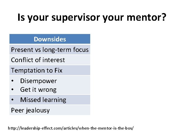 Is your supervisor your mentor? Downsides Present vs long-term focus Conflict of interest Temptation