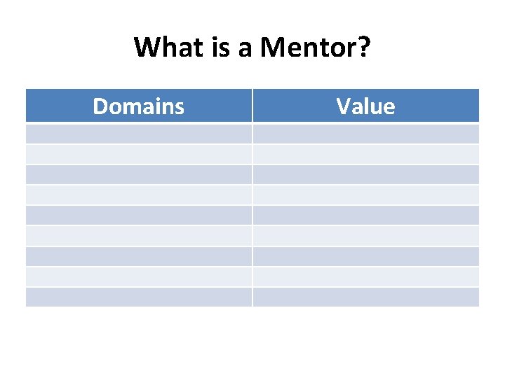 What is a Mentor? Domains Value 