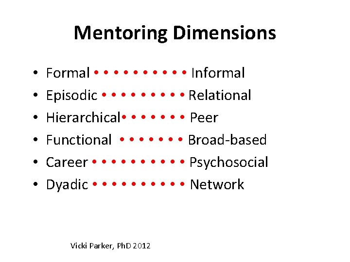 Mentoring Dimensions • • • Formal • • • Informal Episodic • • •
