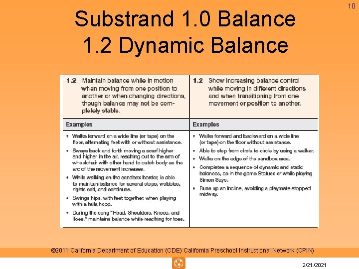 10 Substrand 1. 0 Balance 1. 2 Dynamic Balance © 2011 California Department of 10 Substrand 1. 0 Balance 1. 2 Dynamic Balance © 2011 California Department of
