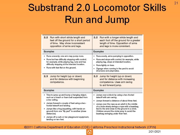 Substrand 2. 0 Locomotor Skills Run and Jump © 2011 California Department of Education Substrand 2. 0 Locomotor Skills Run and Jump © 2011 California Department of Education