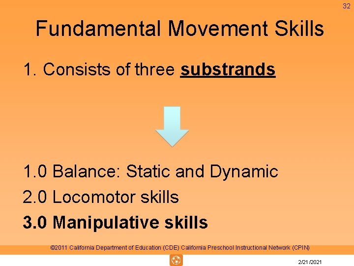 32 Fundamental Movement Skills 1. Consists of three substrands 1. 0 Balance: Static and 32 Fundamental Movement Skills 1. Consists of three substrands 1. 0 Balance: Static and