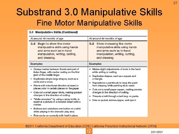 37 Substrand 3. 0 Manipulative Skills Fine Motor Manipulative Skills © 2011 California Department 37 Substrand 3. 0 Manipulative Skills Fine Motor Manipulative Skills © 2011 California Department
