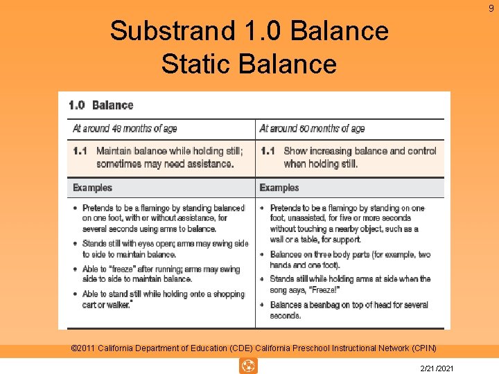 9 Substrand 1. 0 Balance Static Balance © 2011 California Department of Education (CDE) 9 Substrand 1. 0 Balance Static Balance © 2011 California Department of Education (CDE)