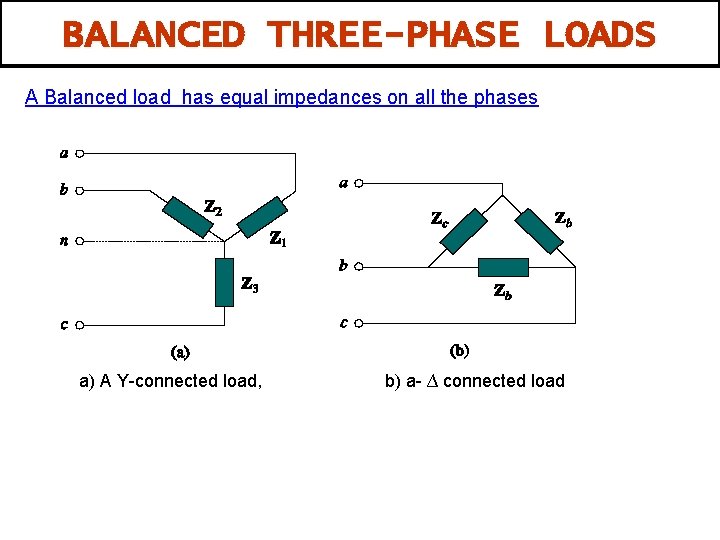 BALANCED THREE-PHASE LOADS A Balanced load has equal impedances on all the phases a)