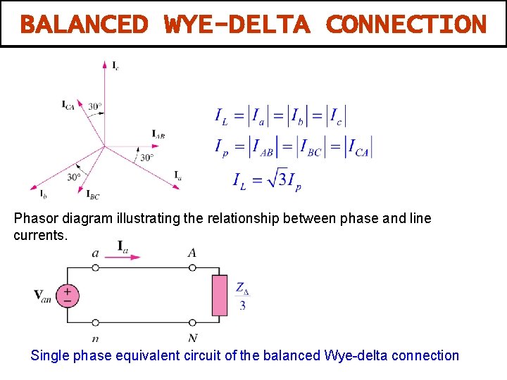 BALANCED WYE-DELTA CONNECTION Phasor diagram illustrating the relationship between phase and line currents. Single