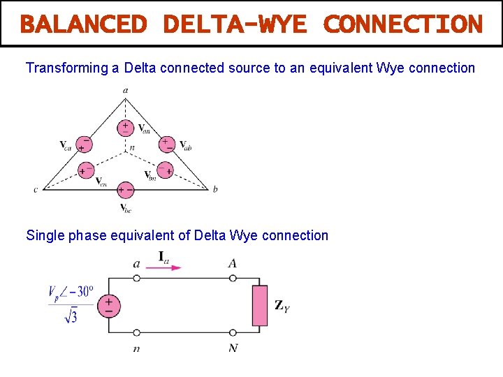 BALANCED DELTA-WYE CONNECTION Transforming a Delta connected source to an equivalent Wye connection Single