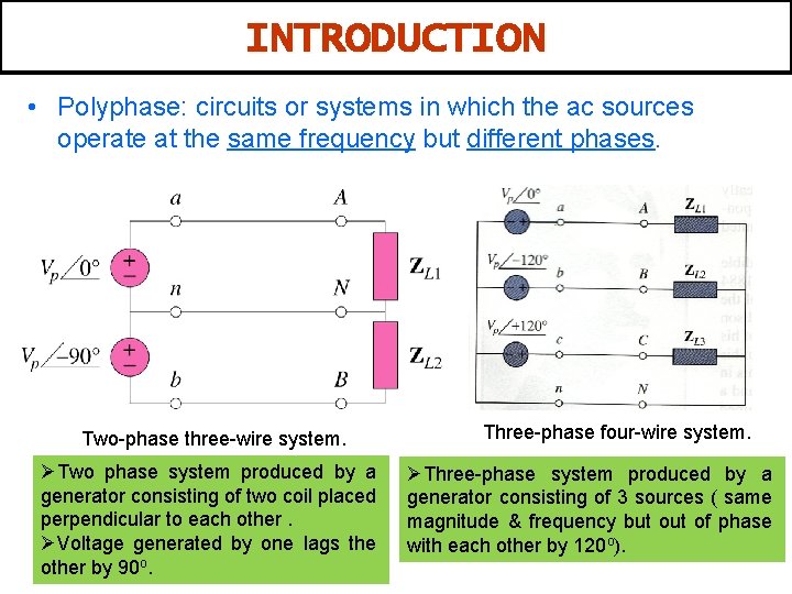 INTRODUCTION • Polyphase: circuits or systems in which the ac sources operate at the
