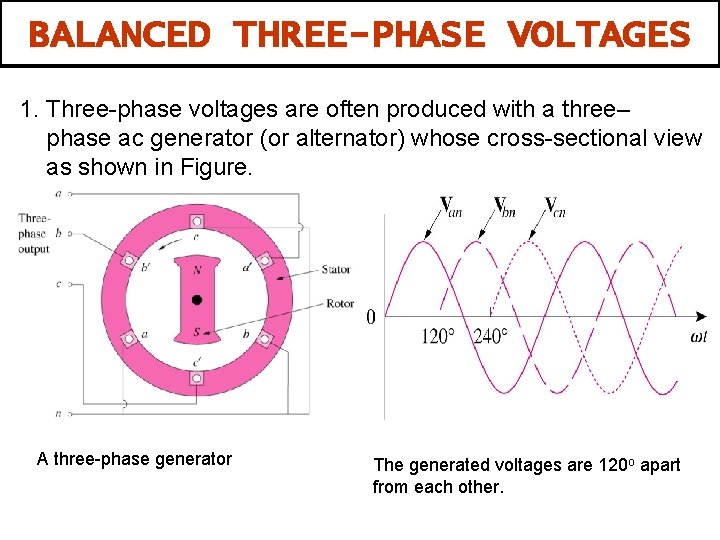 BALANCED THREE-PHASE VOLTAGES 1. Three-phase voltages are often produced with a three– phase ac
