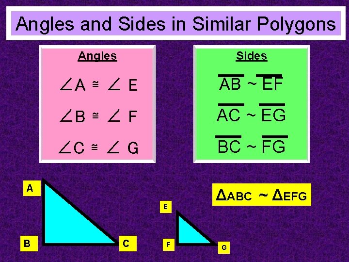 Angles and Sides in Similar Polygons Angles Sides ∠A ≅ ∠ E AB ~