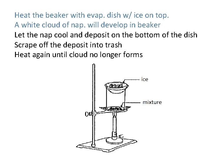 Heat the beaker with evap. dish w/ ice on top. A white cloud of