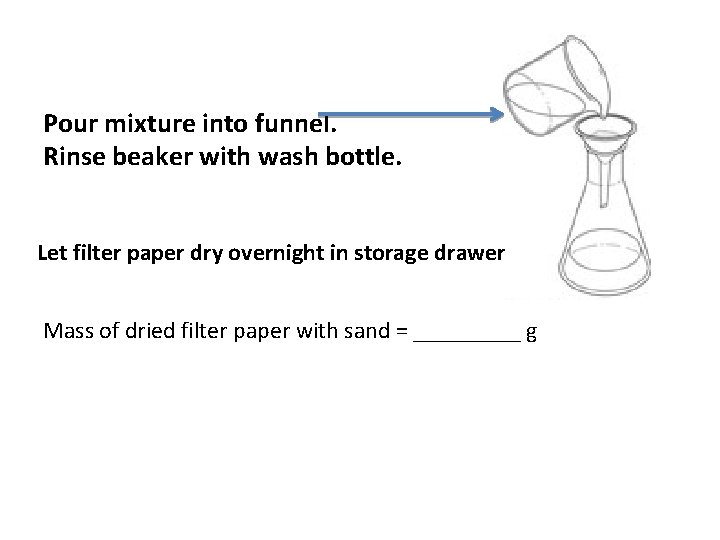 Pour mixture into funnel. Rinse beaker with wash bottle. Let filter paper dry overnight