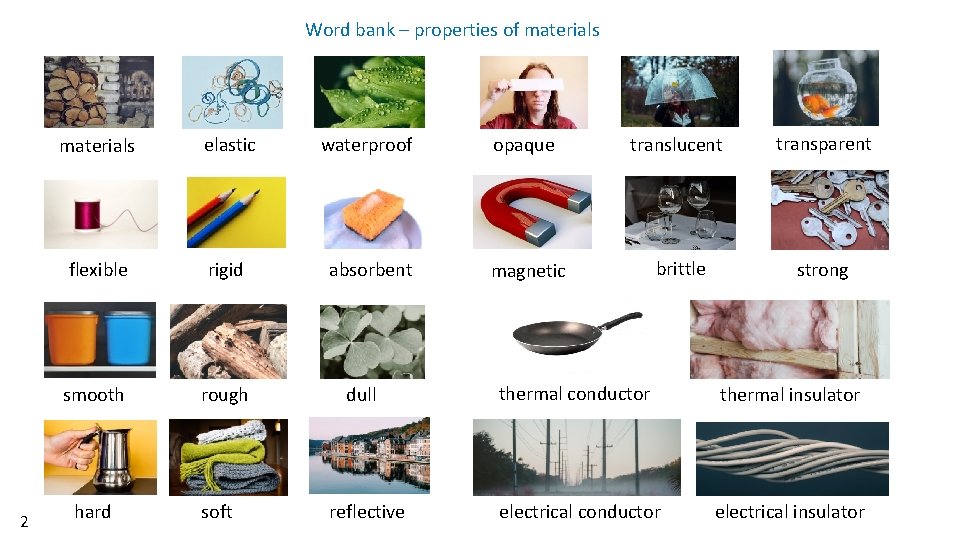 Word bank – properties of materials 2 materials elastic waterproof opaque translucent transparent flexible