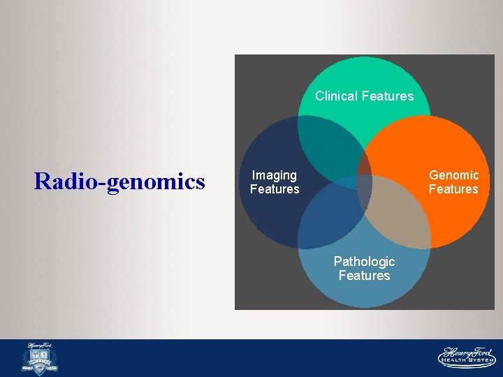 Clinical Features Radio-genomics Imaging Features Genomic Features Pathologic Features 