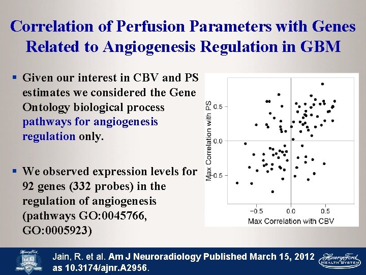 Correlation of Perfusion Parameters with Genes Related to Angiogenesis Regulation in GBM § Given