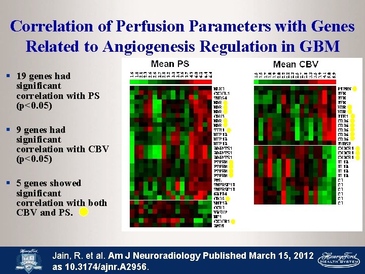 Correlation of Perfusion Parameters with Genes Related to Angiogenesis Regulation in GBM § 19