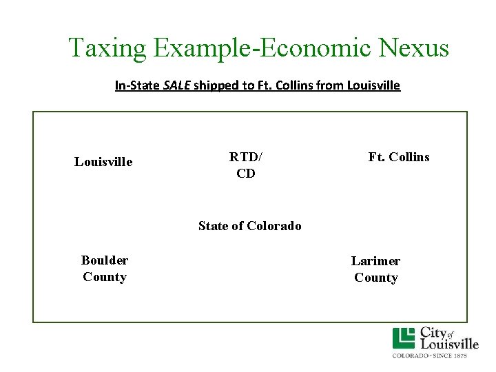 Taxing Example-Economic Nexus In-State SALE shipped to Ft. Collins from Louisville RTD/ CD Ft. Taxing Example-Economic Nexus In-State SALE shipped to Ft. Collins from Louisville RTD/ CD Ft.