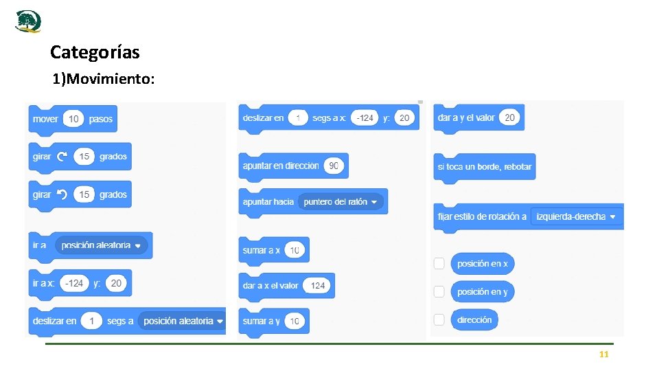 Categorías 1)Movimiento: 11 
