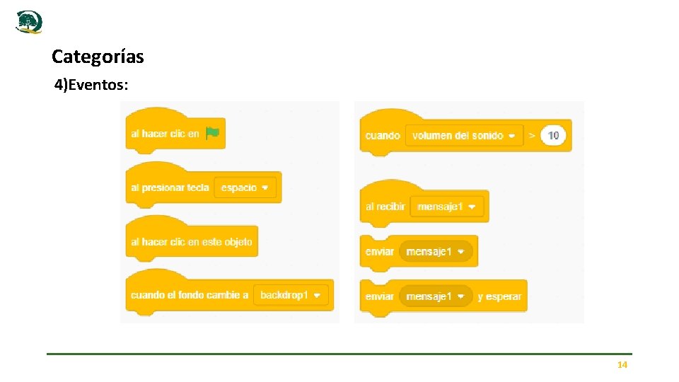 Categorías 4)Eventos: 14 