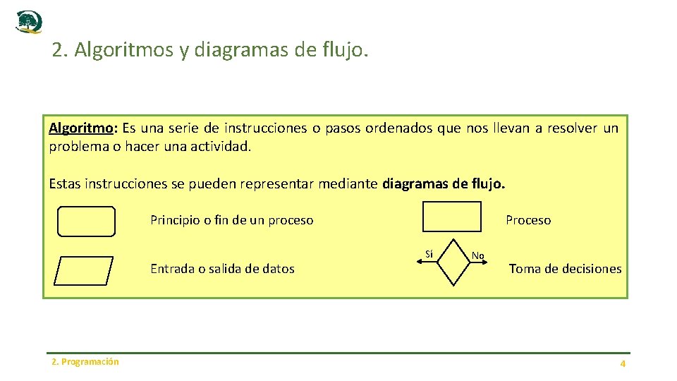 2. Algoritmos y diagramas de flujo. Algoritmo: Es una serie de instrucciones o pasos