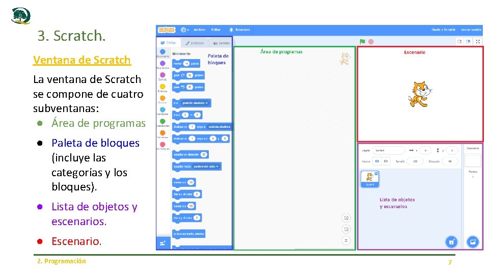 3. Scratch. Ventana de Scratch La ventana de Scratch se compone de cuatro subventanas: