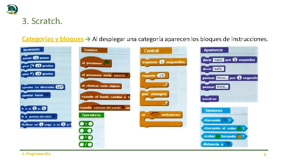 3. Scratch. Categorías y bloques → Al desplegar una categoría aparecen los bloques de