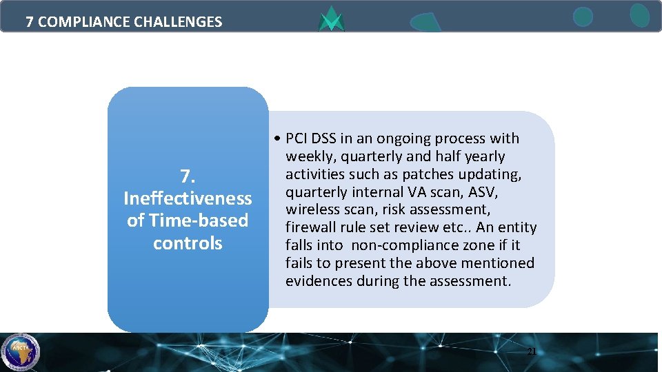 7 COMPLIANCE CHALLENGES 7. Ineffectiveness of Time-based controls • PCI DSS in an ongoing