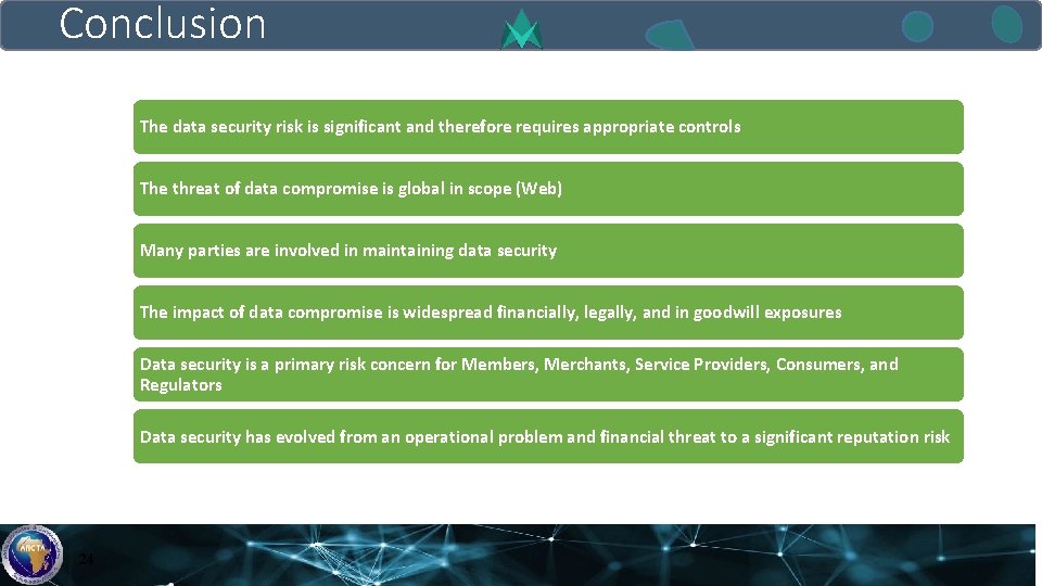 Conclusion The data security risk is significant and therefore requires appropriate controls The threat