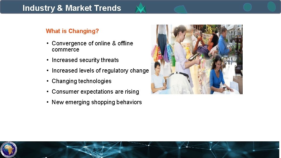 Industry & Market Trends What is Changing? • Convergence of online & offline commerce