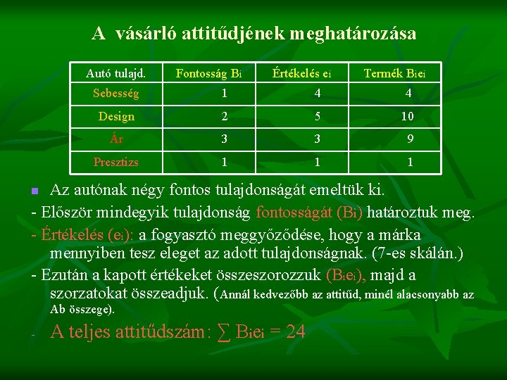 A vásárló attitűdjének meghatározása Autó tulajd. Fontosság Bi Értékelés ei Termék Biei Sebesség 1