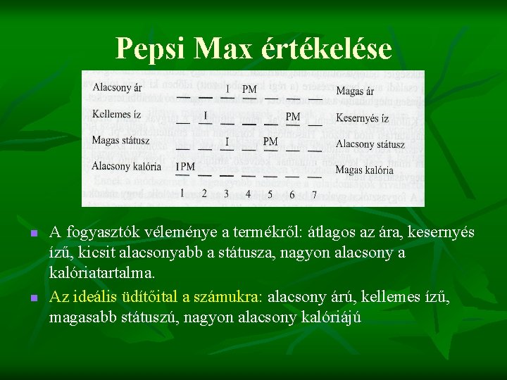 Pepsi Max értékelése n n A fogyasztók véleménye a termékről: átlagos az ára, kesernyés