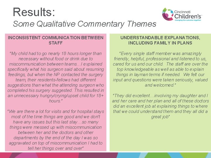 Results: Some Qualitative Commentary Themes INCONSISTENT COMMUNICATION BETWEEN STAFF UNDERSTANDABLE EXPLANATIONS, INCLUDING FAMILY IN