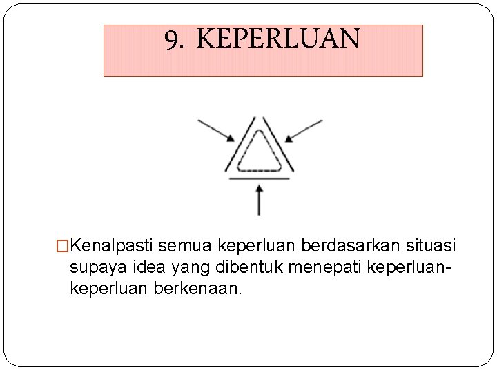 9. KEPERLUAN �Kenalpasti semua keperluan berdasarkan situasi supaya idea yang dibentuk menepati keperluan berkenaan.
