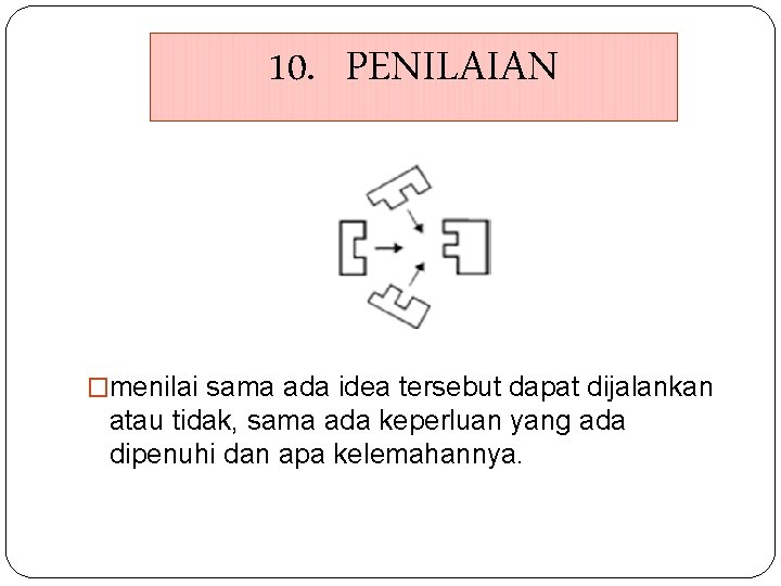 10. PENILAIAN �menilai sama ada idea tersebut dapat dijalankan atau tidak, sama ada keperluan